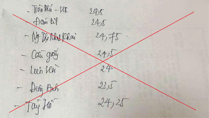  Sở GD&ĐT bác tin điểm chuẩn lớp 10 ở bản viết tay trên MXH