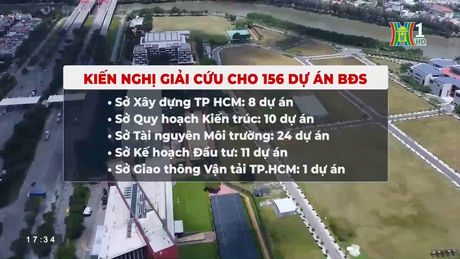 Đề xuất gỡ vướng pháp lý 156 dự án bất động sản