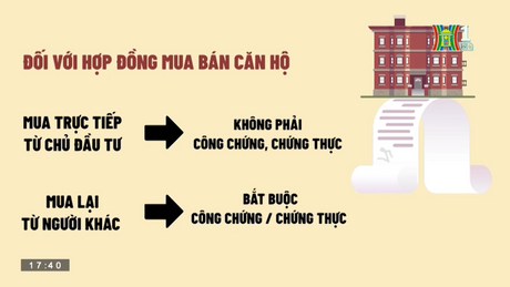 Lưu ý các vấn đề pháp lý khi mua chung cư
