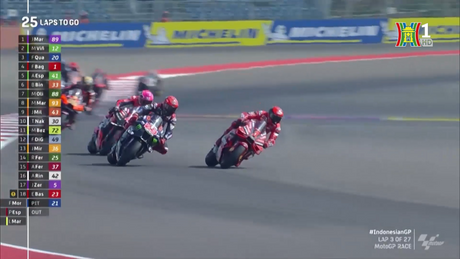Francesco Bagnaia chiến thắng cuộc đua Moto GP tại Indonesia