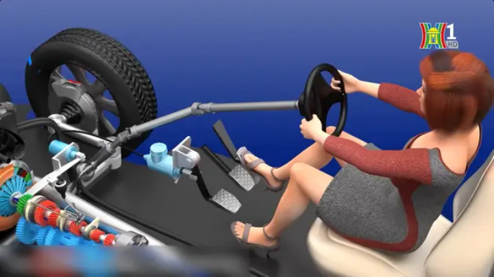 Hệ thống phanh ABS trên ô tô hoạt động như thế nào?